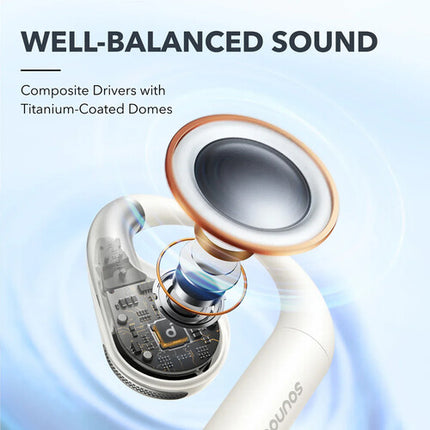Soundcore by Anker AeroFit Pro Auriculares Abiertos con 16.2mm Drivers y Estuche de Carga