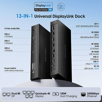 Wavlink DisplayLink 7400 Docking Station 13 en 1 Dual 8K Quintuple 4K 130W