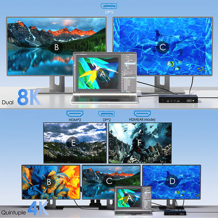Wavlink DisplayLink 7400 Docking Station 13 en 1 Dual 8K Quintuple 4K 130W