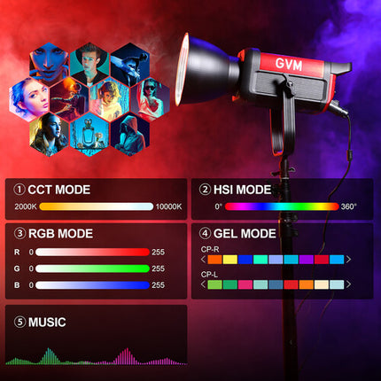 GVM Pro SD300C Luz LED RGB 300W 47700 Lux 2000-10000K Kit Completo