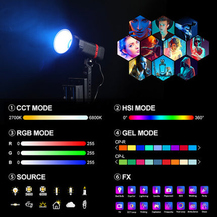 GVM PD60C Kit de Iluminación LED RGB 3 Luces Luz 6280 Lux 2700-6800K