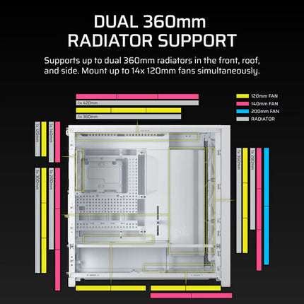 CORSAIR FRAME 5000D RS Caja Mid-Tower ATX Blanca con 4 Ventiladores PWM y Soporte E-ATX