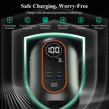 Wavlink Estación de Energía Portátil Magnética 54000mAh 4 Puertos USB Pantalla LCD Linterna
