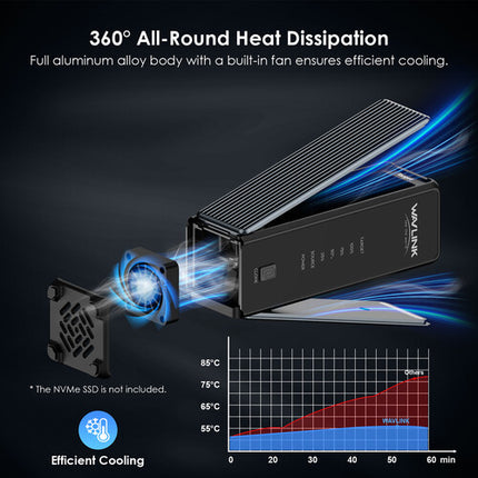 Wavlink USB4 PCIe NVMe Caja Doble SSD M.2 2280 Velocidad 3300MB/s