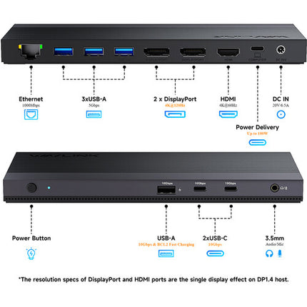Wavlink 11-en-1 Docking Station USB-C triple pantalla 4K 100W