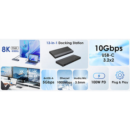 Wavlink Triple Display Estación de Acoplamiento USB-C 13 en 1 8K30 65W