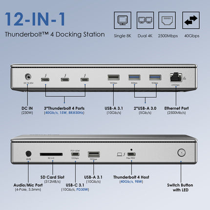 Wavlink 12-en-1 Estación de Acoplamiento Thunderbolt 4 Dual 8K30 98W