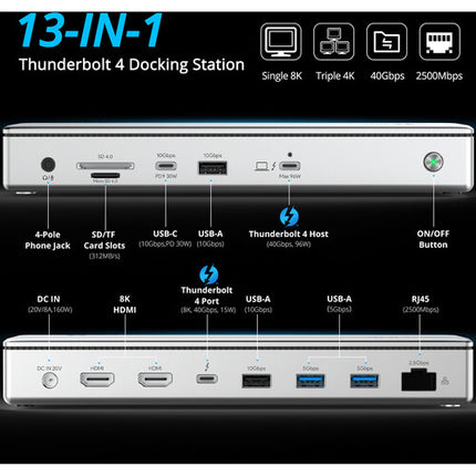 Wavlink 13-en-1 Estación de Acoplamiento Thunderbolt 4 Triple Pantalla 96W 8K60