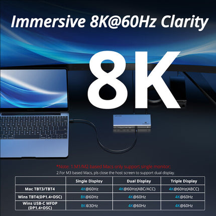 Wavlink 13-en-1 Estación de Acoplamiento Thunderbolt 4 Triple Pantalla 96W 8K60
