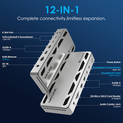 Wavlink Thunderbolt 5 Estación de Acoplamiento Triple Pantalla 8K 140W