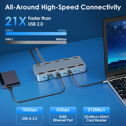 Wavlink Thunderbolt 5 Estación de Acoplamiento Triple Pantalla 8K 140W