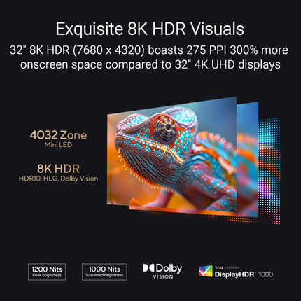 ASUS ProArt Display PA32KCX Monitor HDR 8K 32" Mini-LED 1200 nits Peak