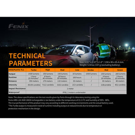 Fenix TK26R Linterna LED Recargable 1500 Lumen Batería 18650 3500mAh