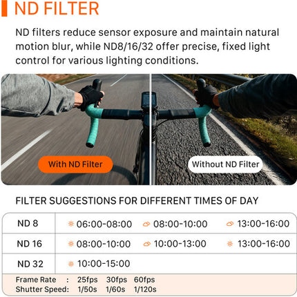 Tilta Kit de Filtros para DJI Osmo Action 6 ND8 ND16 ND32 y CPL con Estuche