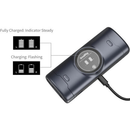 SmallRig LP-E6P Kit Baterías Dobles y Cargador USB-C Portátil