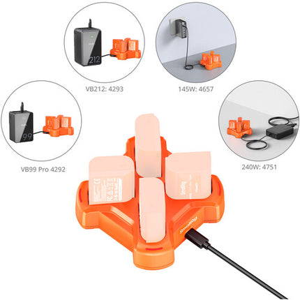 SmallRig DMW-BLK22 Cargador de batería para cámara 4 canales 65W USB-C