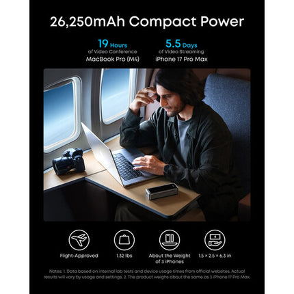 Anker Prime Power Bank 26250mAh 300W batería externa negra con pantalla inteligente