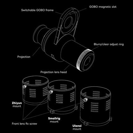 DigitalFoto Solution Limited Mini Snoot Proyector con 3 Monturas 2.5" y 35°