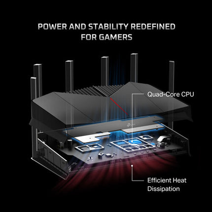 TP-Link Archer GE400 BE6500 Router Inalámbrico Dual Band 2.5G 6453Mb/s 6 Antenas RGB