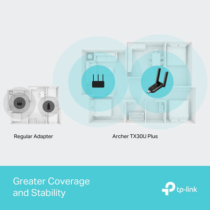 TP-Link Archer TX30U Plus AX1800 Adaptador USB Wi-Fi 6 Dual Band 1775 Mb/s
