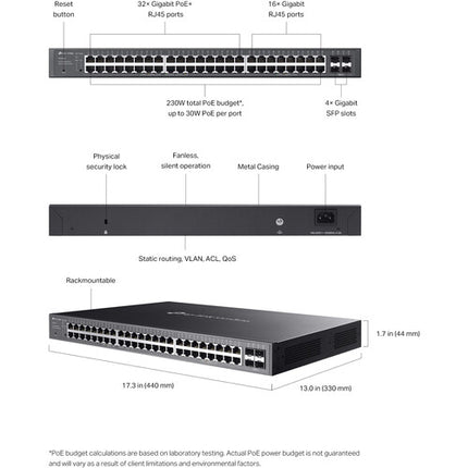 TP-Link Omada SG2452LP Switch de Red Gestionado 48 Puertos Gigabit 230W PoE+ Rack