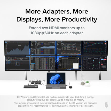 Plugable Adaptador USB Tipo C y Tipo A a HDMI 4K 30Hz Doble Puerto
