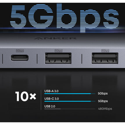 Anker Nano Hub USB-C 7 en 1 con HDMI 4K 60Hz y carga PD 100W