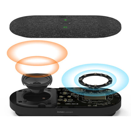 Innex Connect Sistema de Conferencias Inalámbrico 4K 8 Micrófonos