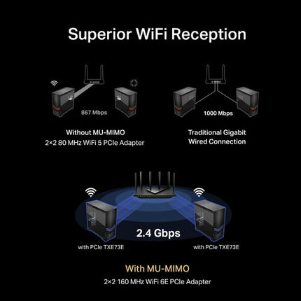 TP-Link Archer TXE73E AXE5400 Adaptador PCIe Wireless Tri-Band Wi-Fi 6E Bluetooth 5.3 5378 Mb/s