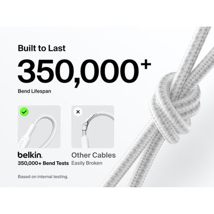 Belkin BoostCharge Pro Cable USB-C Trenzado 240W Durable 350000 Doble USB-C