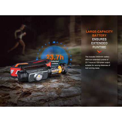 Fenix HM62-T Linterna Frontal LED para Trail Running 1200 Lúmenes Batería 18650