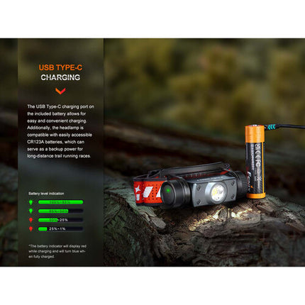 Fenix HM62-T Linterna Frontal LED para Trail Running 1200 Lúmenes Batería 18650