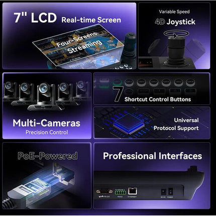 Tenveo KB300 PRO controlador de cámara con pantalla TFT de 7" y control PoE