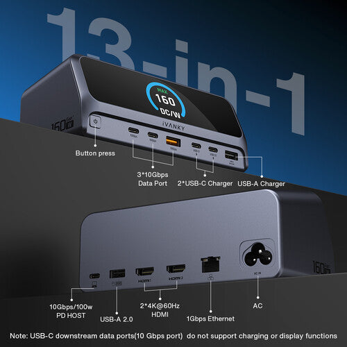 iVANKY 160W Docking Station 13 en 1 GaN+ USB C HDMI Ethernet