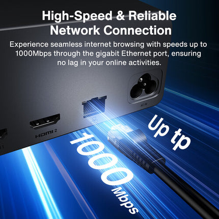 iVANKY 160W Docking Station 13 en 1 GaN+ USB C HDMI Ethernet