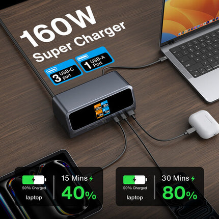 iVANKY 160W Docking Station 13 en 1 GaN+ USB C HDMI Ethernet