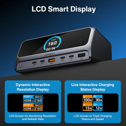 iVANKY 160W Docking Station 13 en 1 GaN+ USB C HDMI Ethernet