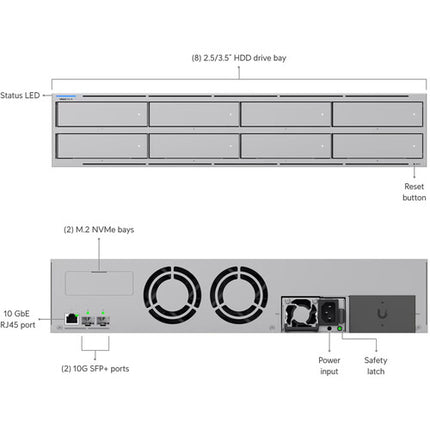 Ubiquiti UNAS Pro 8 NAS con 8 bahías SATA III y 16GB RAM