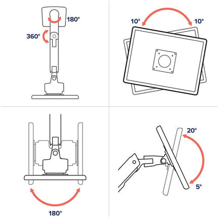 Ergotron HX Soporte para Monitor Blanco Hasta 57 Pulgadas 37.5 lb Capacidad