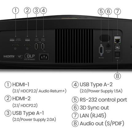 Proyector Cine en Casa BenQ W5850 UHD 4K 2600 Lúmenes HDR10+