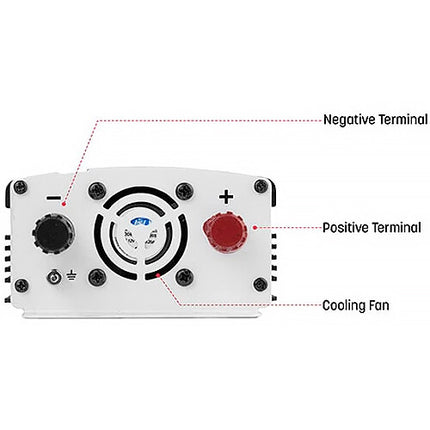 WAGAN SlimLine Inversor de Corriente 500W 12 V a 115 VAC 2 Salidas 3 Prong