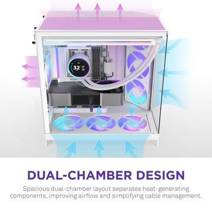 NZXT H9 Flow RGB Caja Mid-Tower Blanca Soporta ATX E-ATX 420mm Radiador