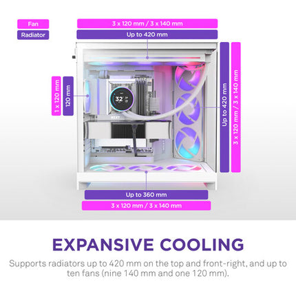 NZXT H9 Flow RGB+ White Caja Mid-Tower Soporte ATX E-ATX USB-C 420mm Radiador