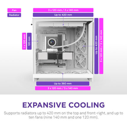 NZXT H9 Flow Caja Mid-Tower Blanca Soporta ATX Con 4 Ventiladores