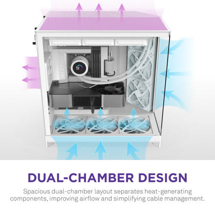 NZXT H9 Flow Caja Mid-Tower Blanca Soporta ATX Con 4 Ventiladores