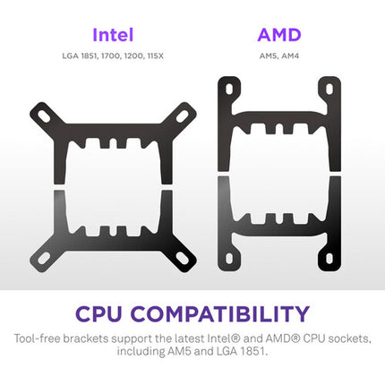 NZXT Kraken Plus 360 RGB Refrigeración Líquida CPU 360mm 3 Ventiladores RGB Blanca