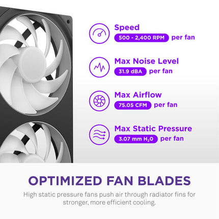 NZXT Kraken Core 360 RGB Enfriador Líquido CPU 360mm Triple Ventilador PWM