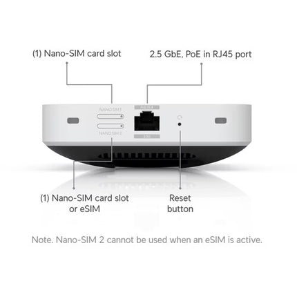 Ubiquiti UniFi 5G Max Módem Móvil 5G LTE 3.4 Gb/s con Soporte eSIM