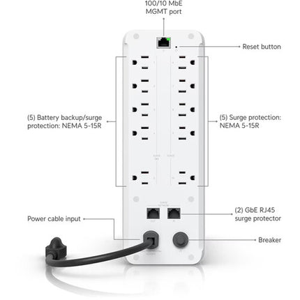 Ubiquiti UniFi 600W Torre de Fuente de Poder Ininterrumpida 8 Salidas 12V Batería
