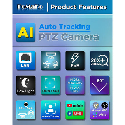 FoMaKo FMK20SDI Pro Cámara PTZ con Zoom Óptico 20x Resolución 1080p60